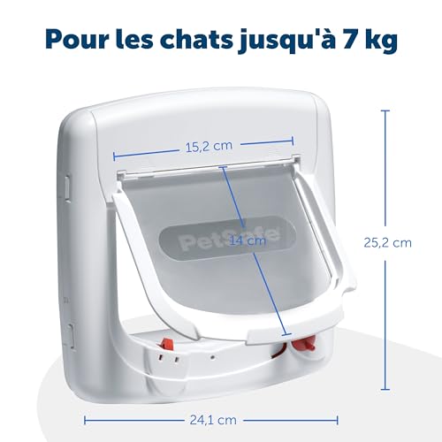 PetSafe - Chatière Magnétique Deluxe Staywell pour Chat avec