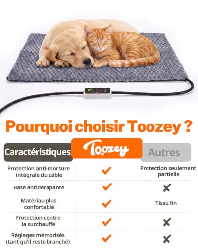 Toozey Tapis Chauffant pour Chat et Chien, 6 Niveaux, Minute