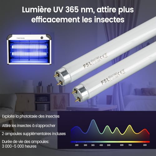 Lampe Anti Moustique, 2PCS Tue Anti Mouche Eléctrique 2400V 