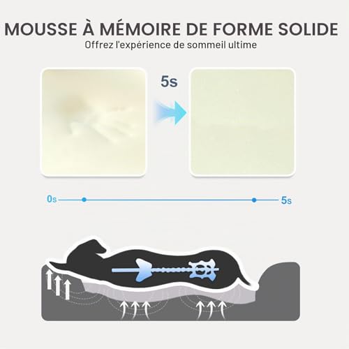 JOYELF lit de Chien orthopédique Grand lit pour Animal de Co