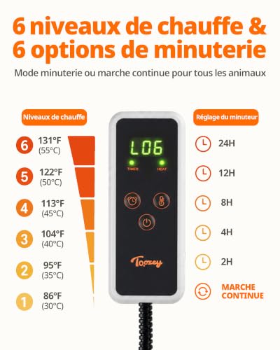 Toozey Tapis Chauffant pour Chat et Chien, 6 Niveaux, Minute