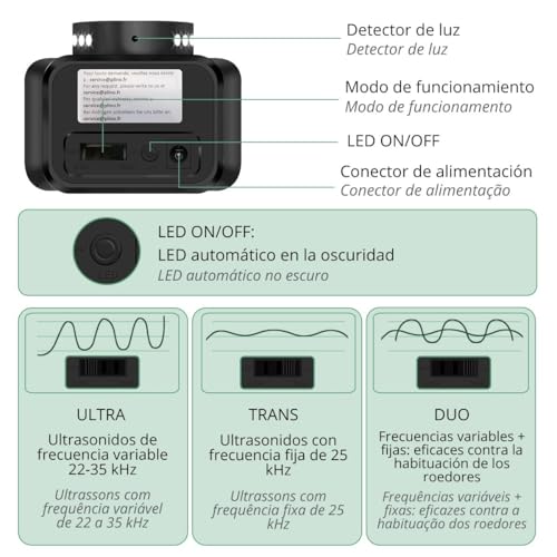 PLINO Ultrason Souris et Rats Puissant à Large Portée - Répu