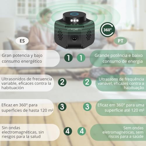 PLINO Ultrason Souris et Rats Puissant à Large Portée - Répu